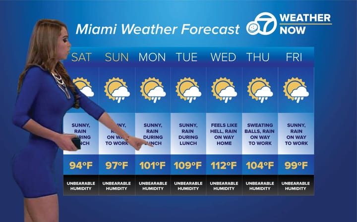 South Florida Summer Weather Forecast: IT’S ALWAYS SO DAMN HOT, WTF